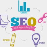 Search Engine Positioning