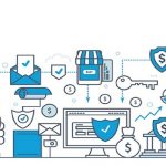 Data Security Requirements