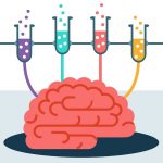brain training exercises