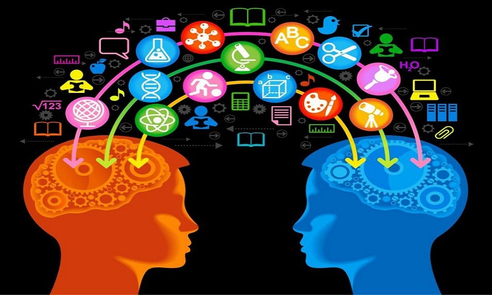 brain training exercises