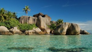 world best destinations