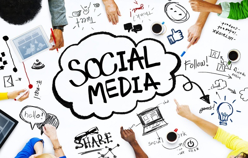 social media marketing strategy