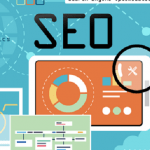 SEO strategy