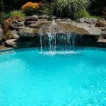 Heat Your Pool