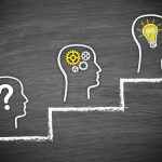 components of ethical decisions