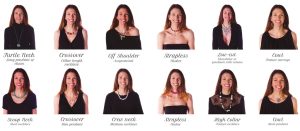 Understanding the Basics: Necklace to Wear