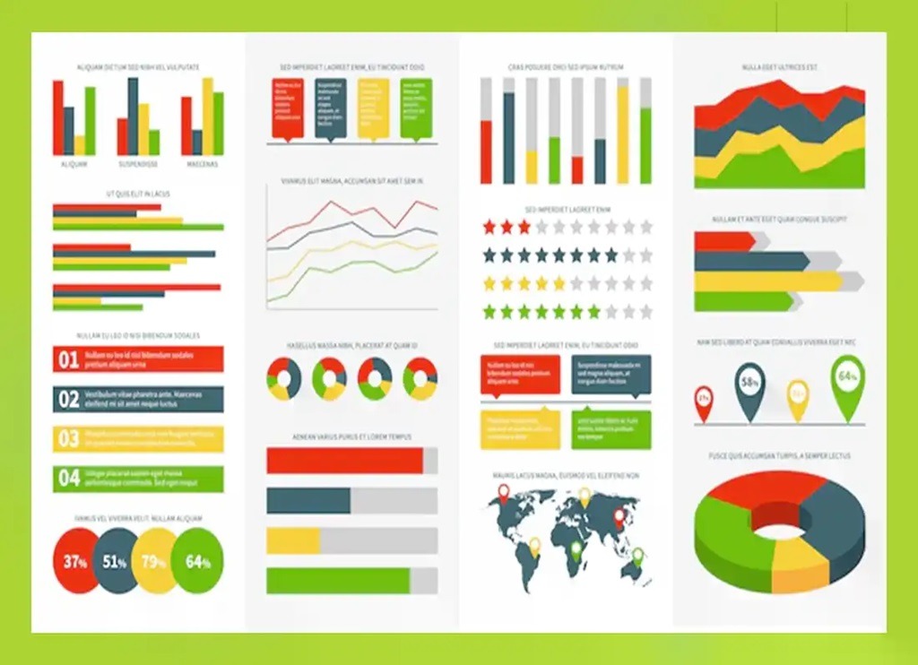 Tools And Software For Time-series Visualization