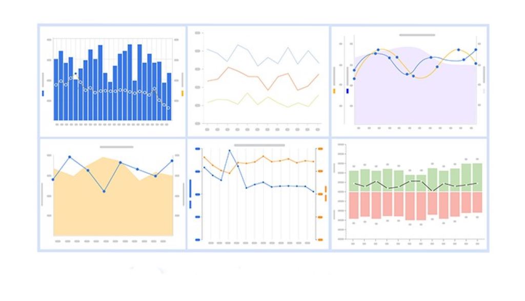 The Importance Of Time-series Visualization