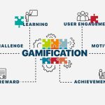How does gamification increase customer engagement